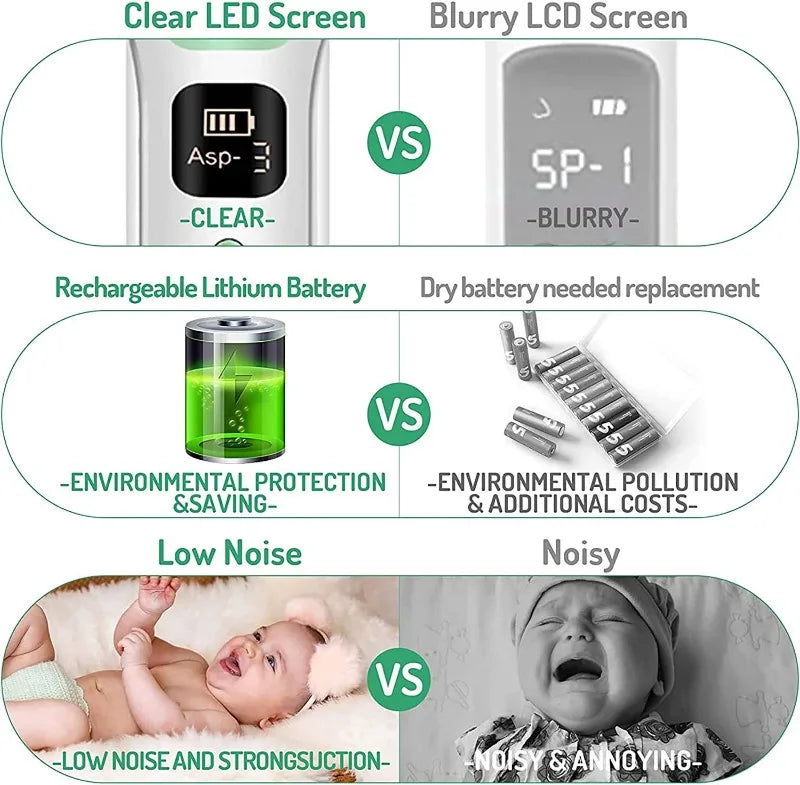 Electric Baby Nose Suction