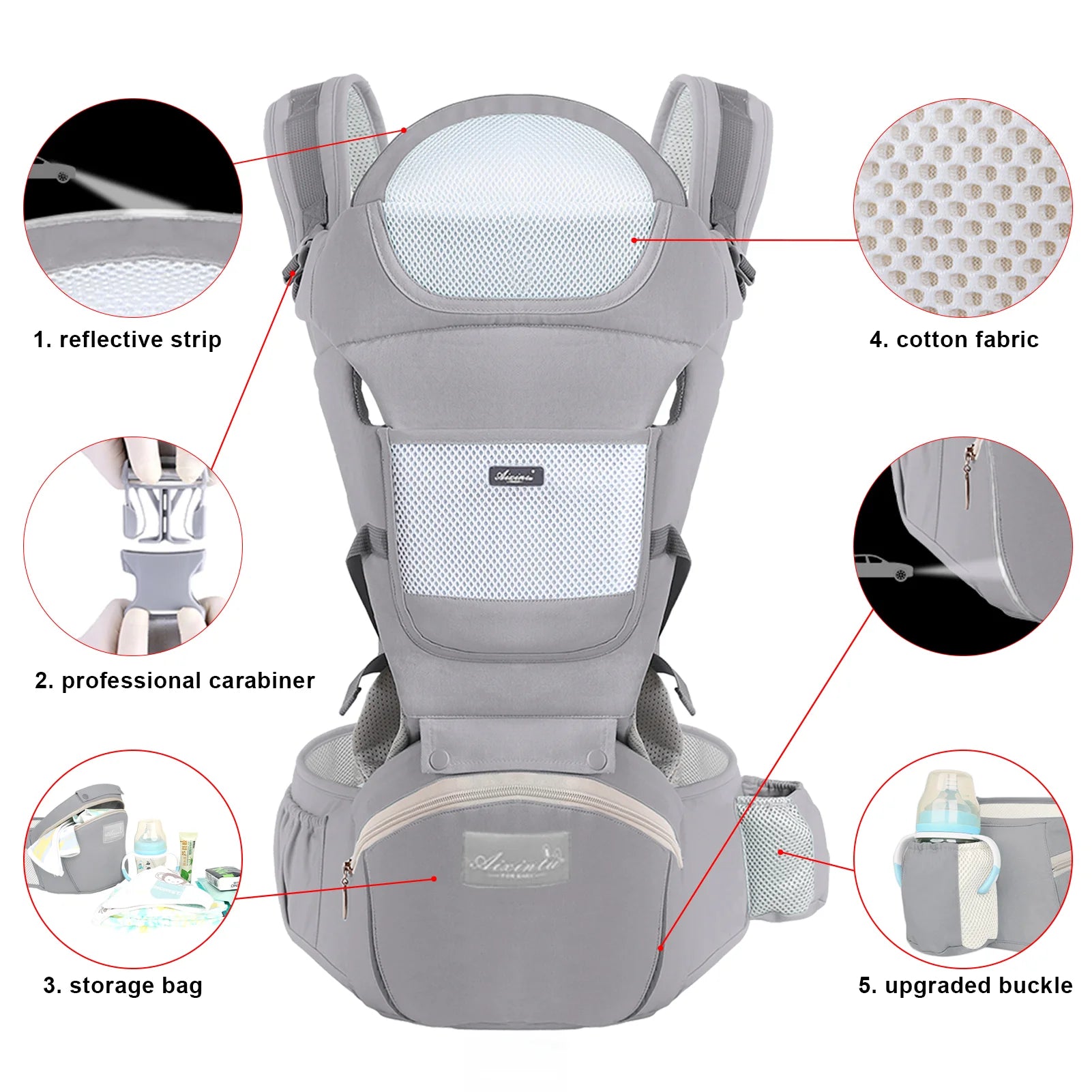 Ergonomic Waist Stool Carrier