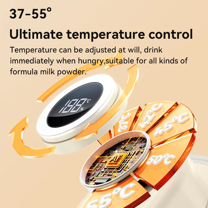Portable Milk Heating Cover