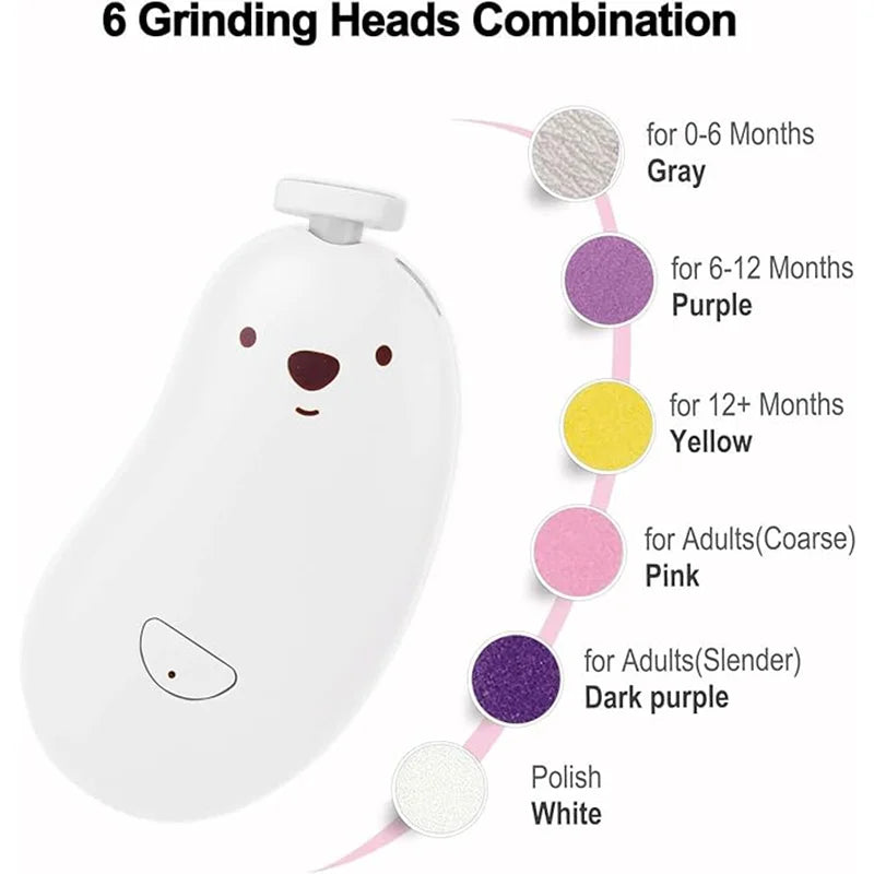 Electric Baby Nail Trimmer