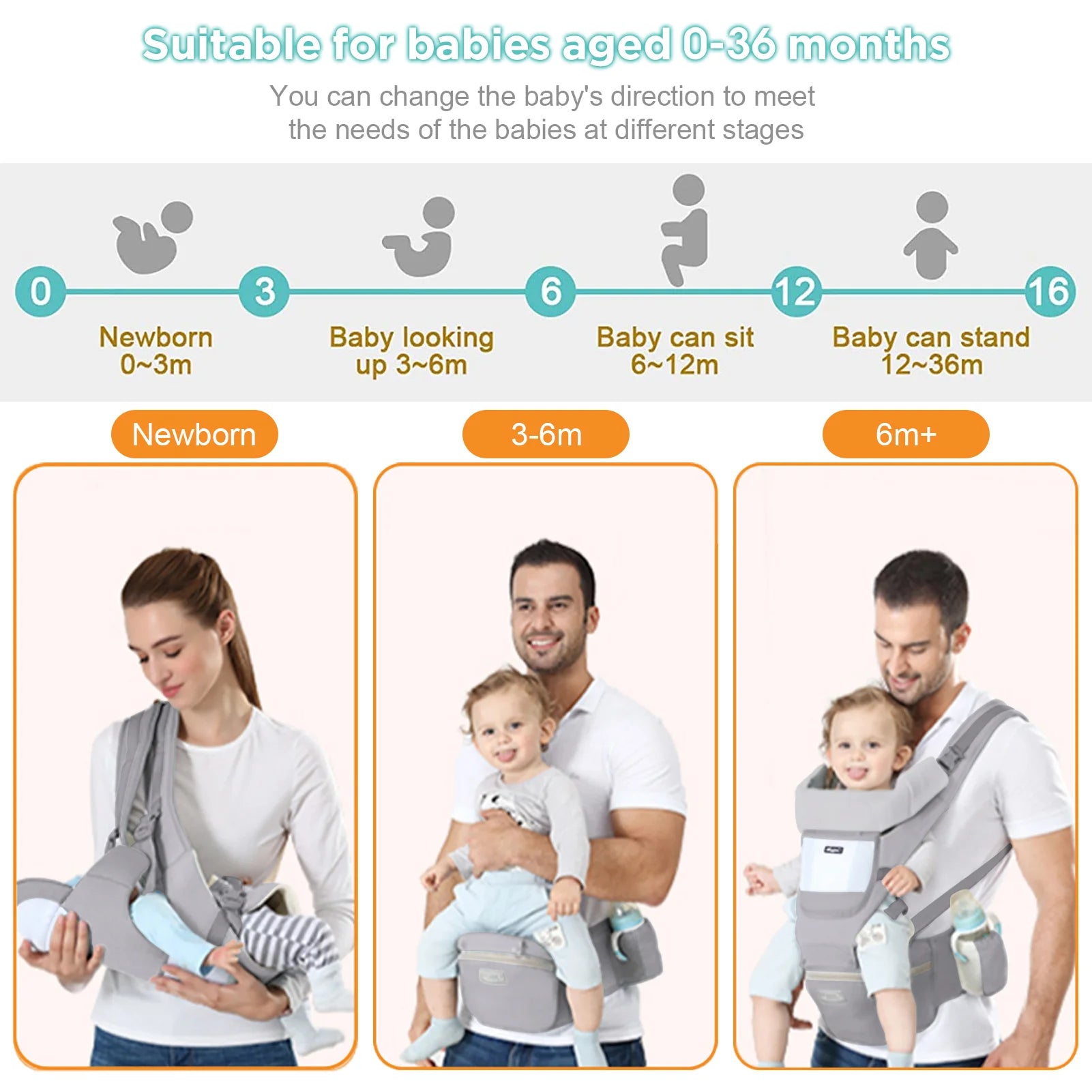 Ergonomic Waist Stool Carrier